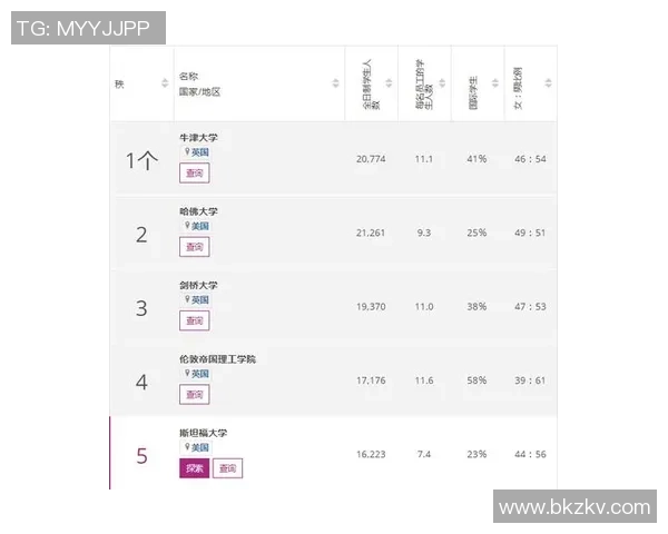 上海乒乓球队在杯赛积分榜上以83分稳居第一名展现强劲实力