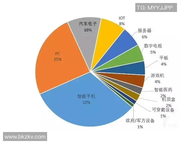权威发布：2023年全球足球球队实力排名全面解析与深度分析