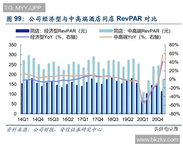 深圳足球队与南京足球队赛后技术分析与战术复盘探讨