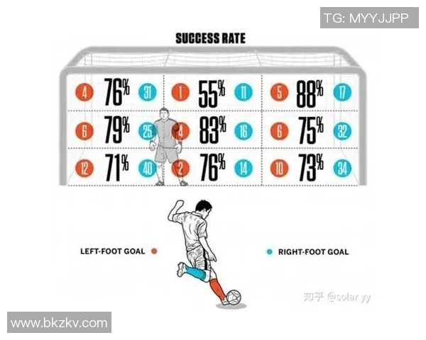 足球明星教你如何精准踢点球技巧与注意事项全解析 足球明星教你如何精准踢点球技巧与注意事项全解析