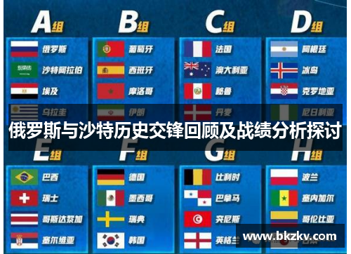 俄罗斯与沙特历史交锋回顾及战绩分析探讨